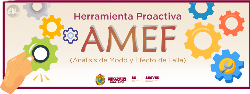 Herramienta proactiva AMEF (Análisis de Modo y Efecto de Falla)